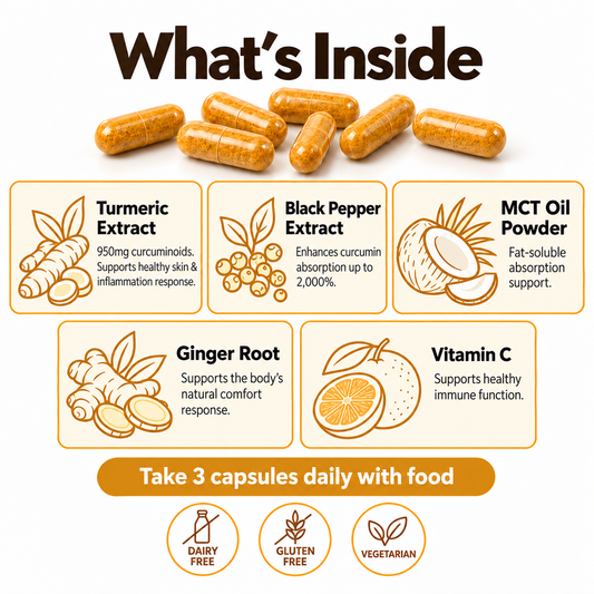 Elyvra Turmeric Curcumin 95